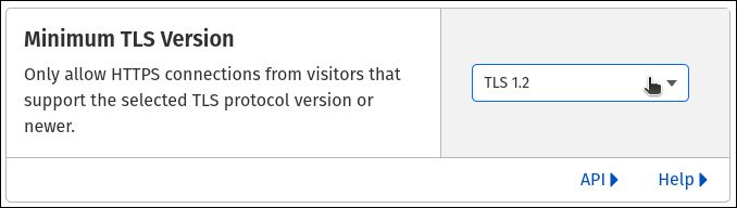Minimum TLS Version