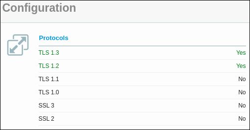 Enabled TLS Versions